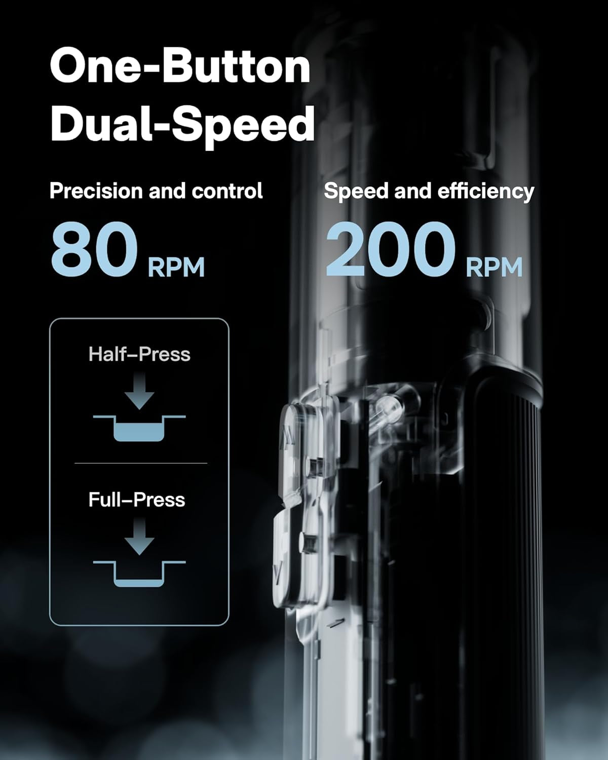 Pixeldrive Electric Screwdriver, Smart Display, 6 Torque Settings, 0.5 to 6 N·M, 1/4'' Hex 30 Bits, LED Light, 2000 Mah Rechargeable Cordless Screwdriver Set for Electronics, Home Repair